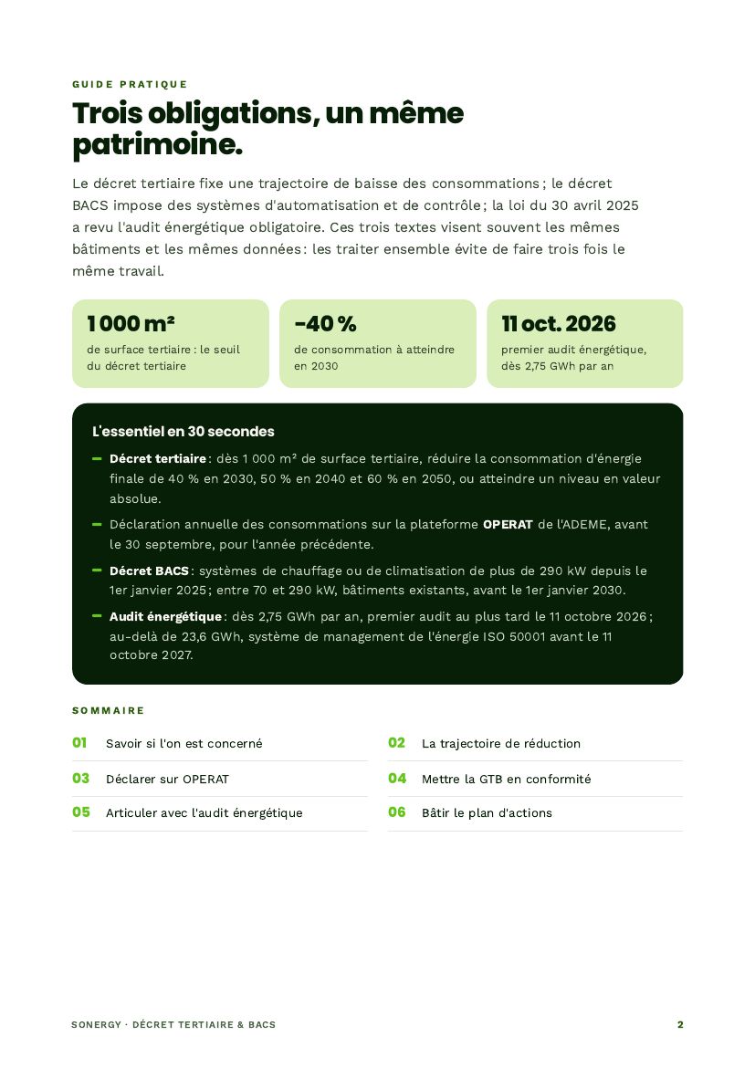 L'essentiel en 30 secondes et le sommaire du guide « Décret tertiaire & BACS : êtes-vous concerné ? »