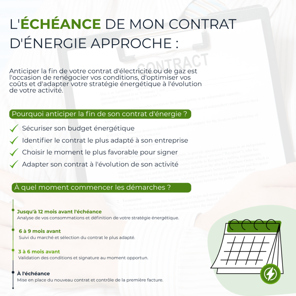 échéance